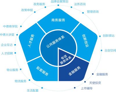 焦作新地標崛起 總投資20億元，帶動6000人就業！