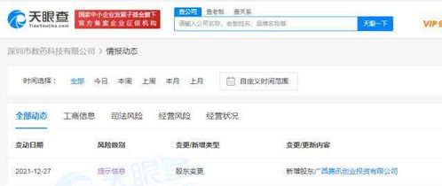 騰訊入股數藥科技，深化人工智能與醫療健康布局